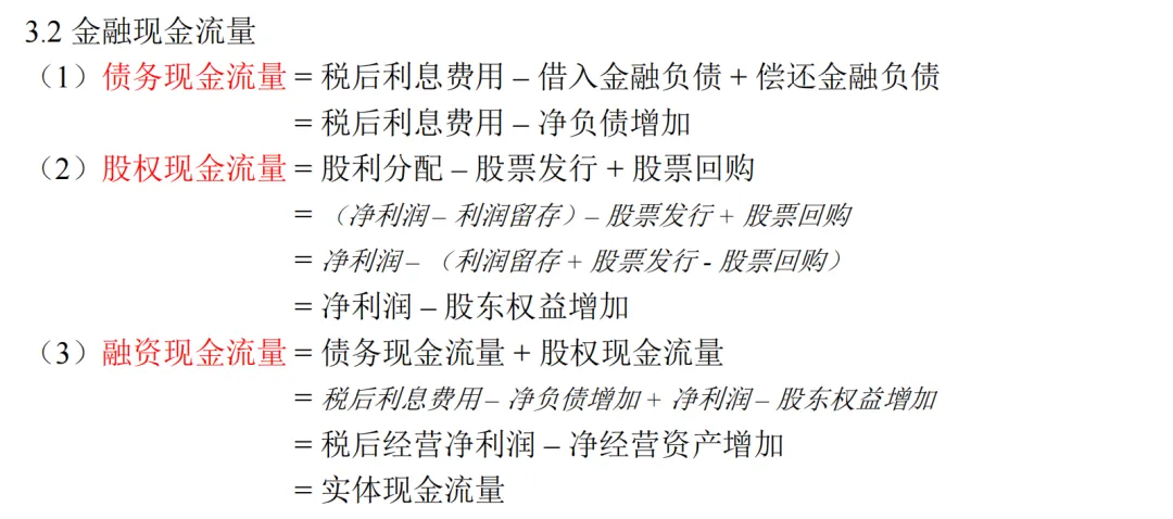 管理用财务报表4