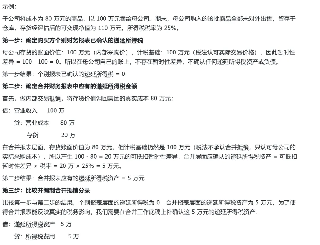 存货涉及所得税的会计处理